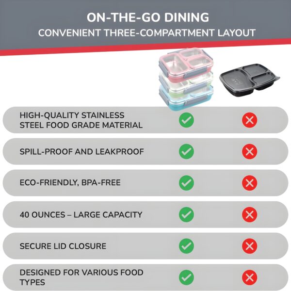 Stainless Steel Lunch Box | 1200 ML | Pack of 1 - Image 11